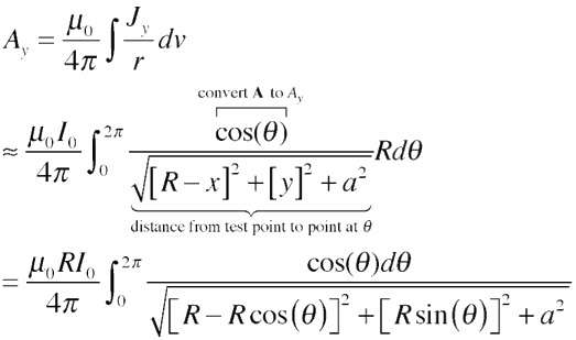 Ay_integral