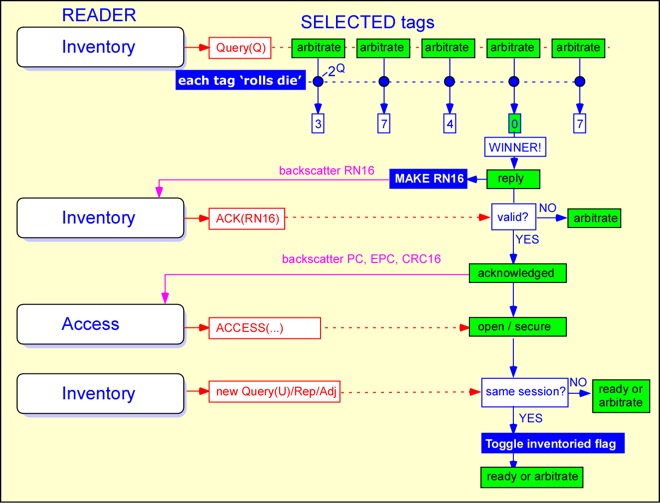 Pasted Graphic 2