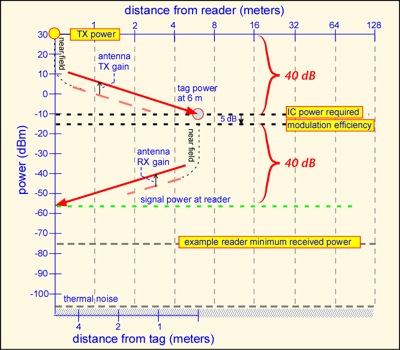 Pasted Graphic 1