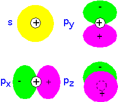 atoms_n_bonds_4