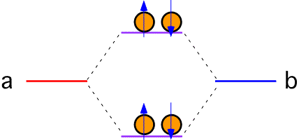 Bond_covalent_4el