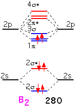 diatomic_3