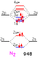 diatomic_5