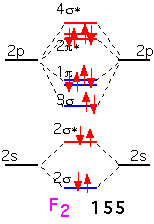 diatomic_7