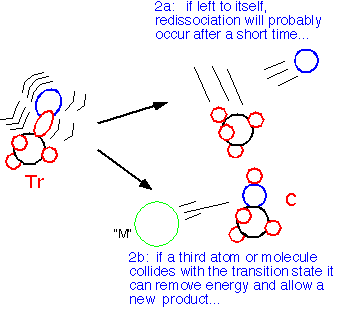 kinetics_4