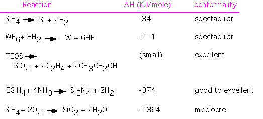 surface_chem_11