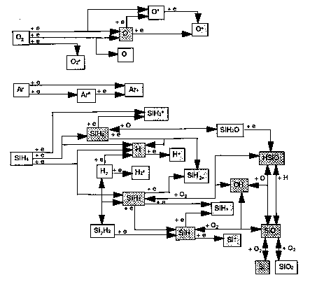 HDP_SiO2_2