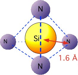 Si3N4_structure_pic