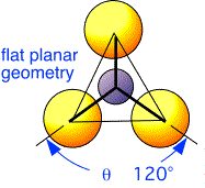 Si3N4_structure_pic2