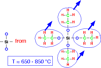 TEOS_O2_thermal_2