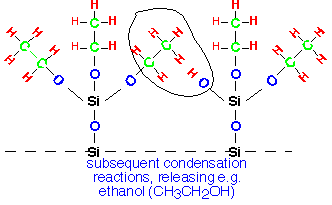 TEOS_O2_thermal_4