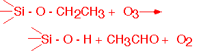 TEOS_O3_thermal_3