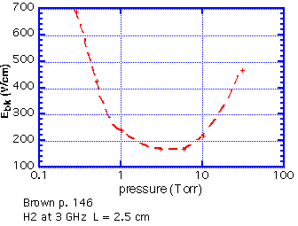 Other_plasmas_16