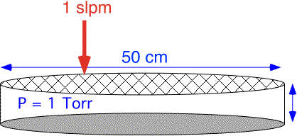 Ambipolar_diff_reactor