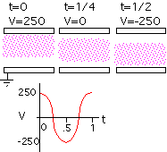 Cap_Plasma_4