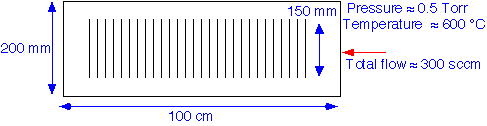 Hor_tube_xprt_1