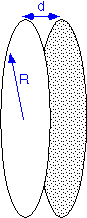 Hor_tube_xprt_3