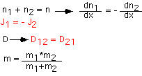 diffusion_4